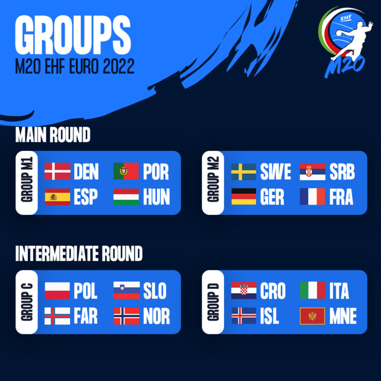 Foto: www.facebook.com/homeofhandball     