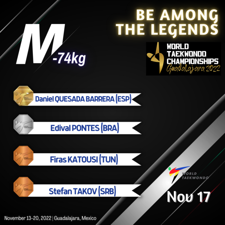 Foto: facebook.com/WorldTaekwondo