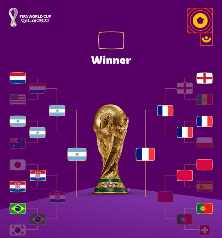 Foto: facebook.com/fifaworldcup