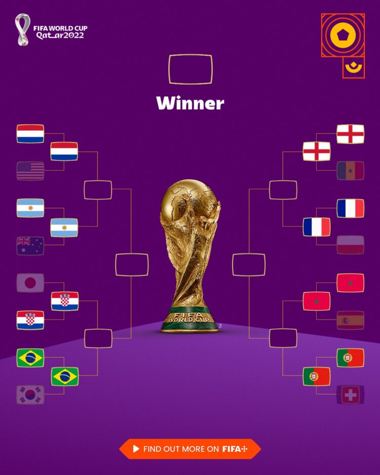 Foto: facebook.com/fifaworldcup