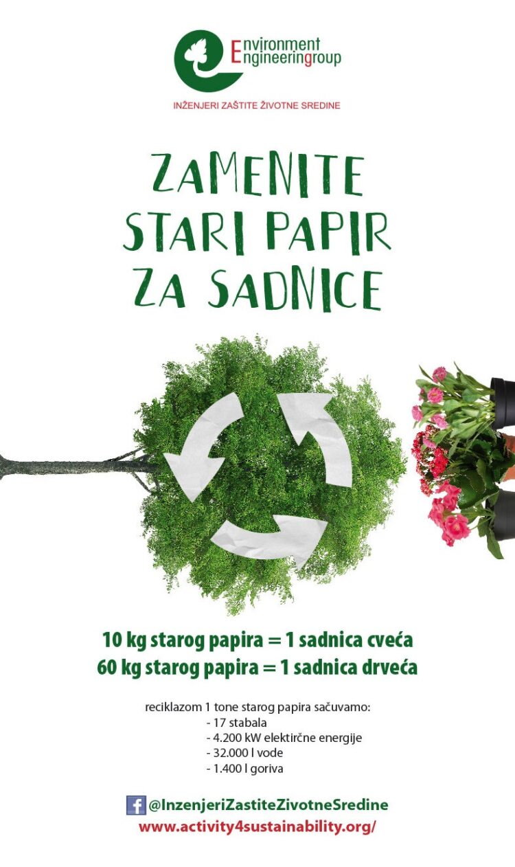 Foto: Združenie Inžinieri ochrany životného prostredia