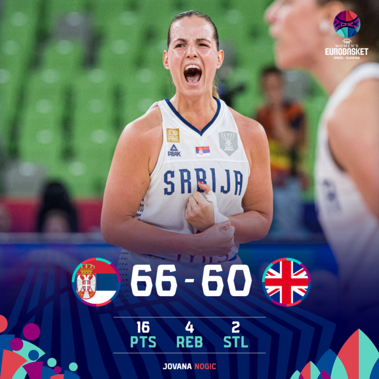 Foto: www.facebook.com/EuroBasketWomen