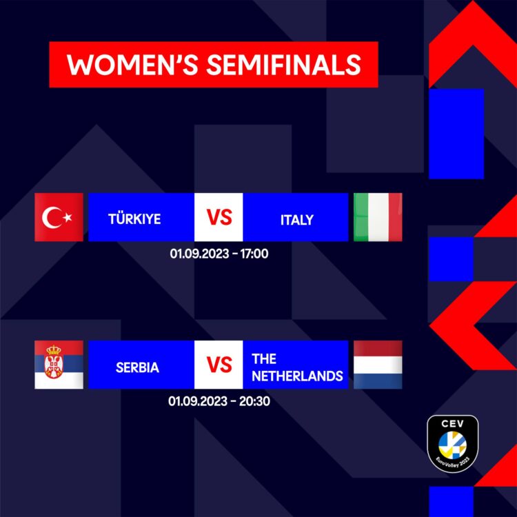 Foto: eurovolley.cev.eu   