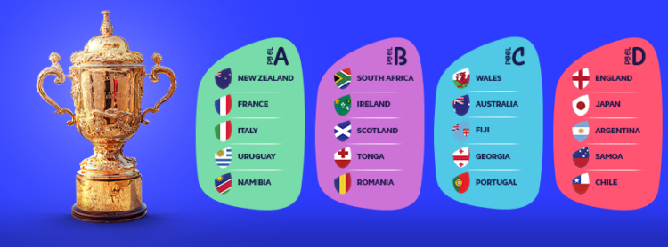 Foto: facebook.com/rugbyworldcup    