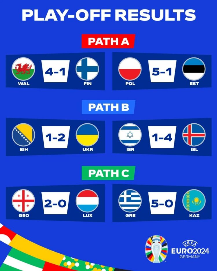 Foto: facebook.com/EURO2024