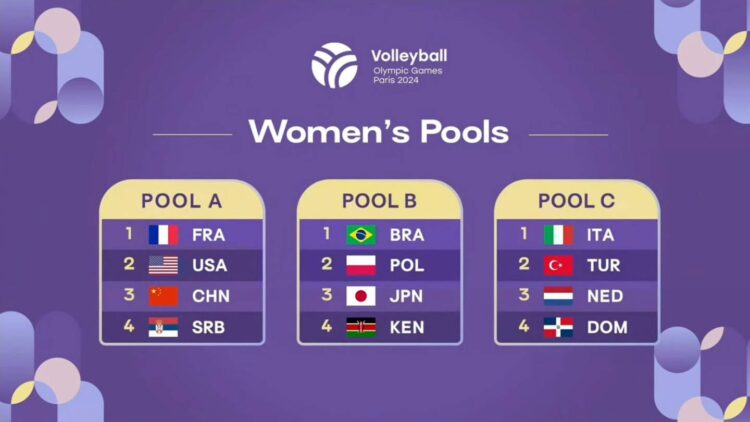 foto: www.facebook.com/odbojkaskisavezsrbije