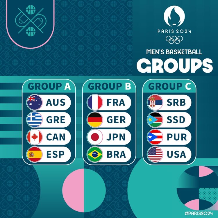 Foto: facebook.com/FIBA     