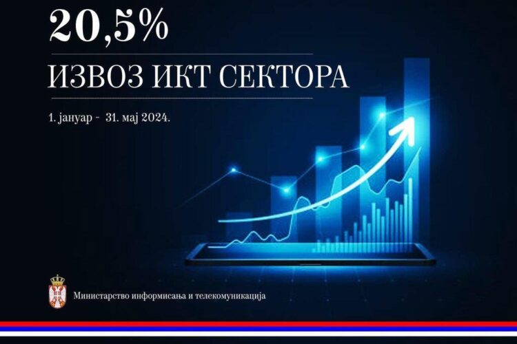 Zdroj: srbija.gov.rs