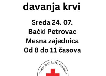 Foto: ČKOBP