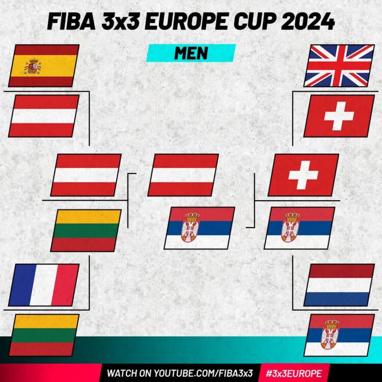 Foto: www.facebook.com/FIBA3x3