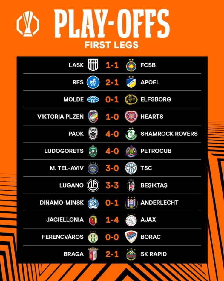 Foto: www.facebook.com/EuropaLeague