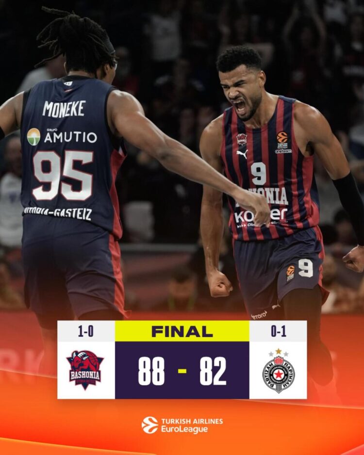 Foto: facebook.com/TheEuroLeague       