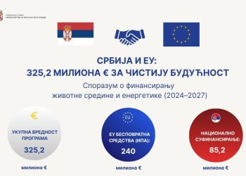 Foto: srbija.gov.rs