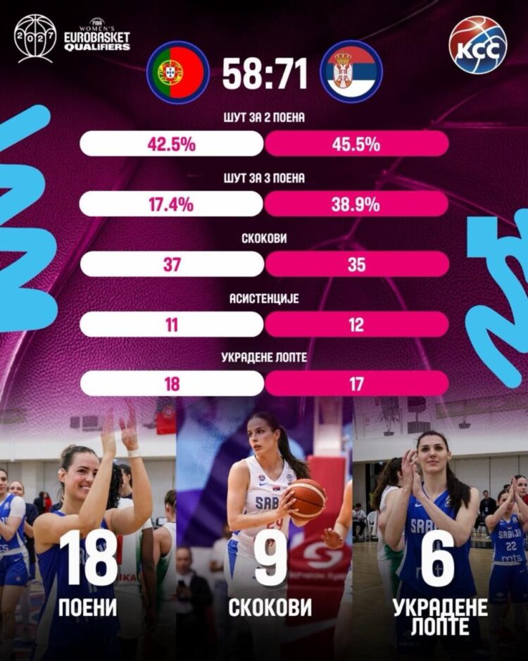 Foto: facebook.com/KSSrbije