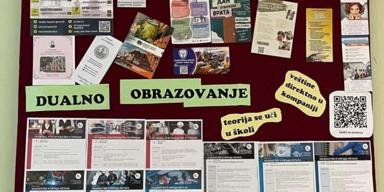 Nástenka o profesionálnej orientácii, na ktorej príprave pracovali  ôsmaci (Foto: z archívu ZŠ v Kulpíne )