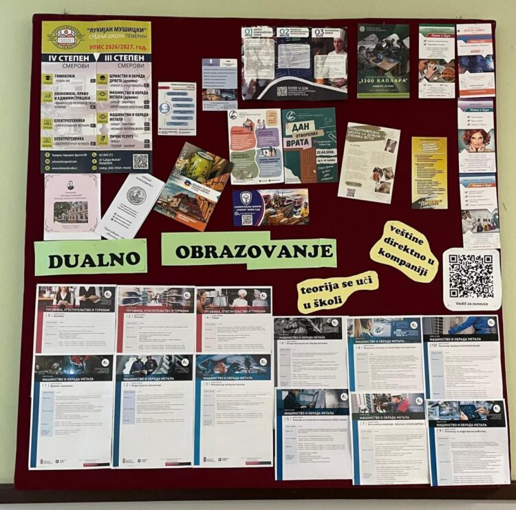 Nástenka o profesionálnej orientácii, na ktorej príprave pracovali  ôsmaci (Foto: z archívu ZŠ v Kulpíne )