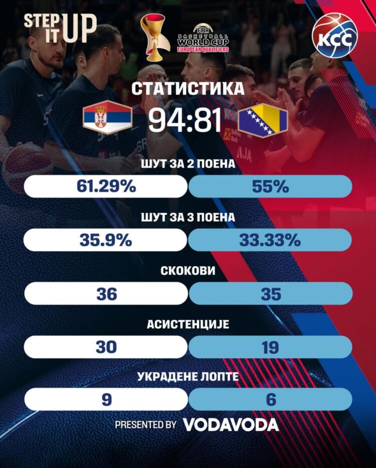 Foto: facebook.com/KSSrbije